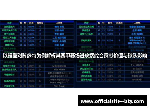 以福登对阵多特为例解析其西甲赛场进攻端综合贡献价值与球队影响