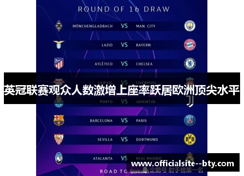 英冠联赛观众人数激增上座率跃居欧洲顶尖水平