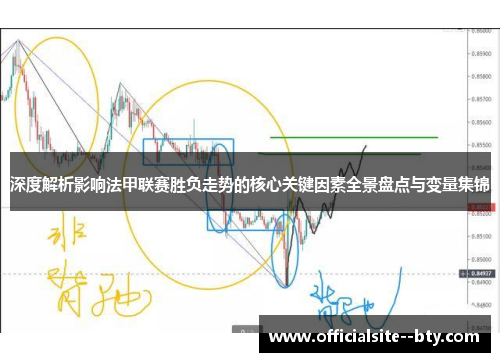 深度解析影响法甲联赛胜负走势的核心关键因素全景盘点与变量集锦