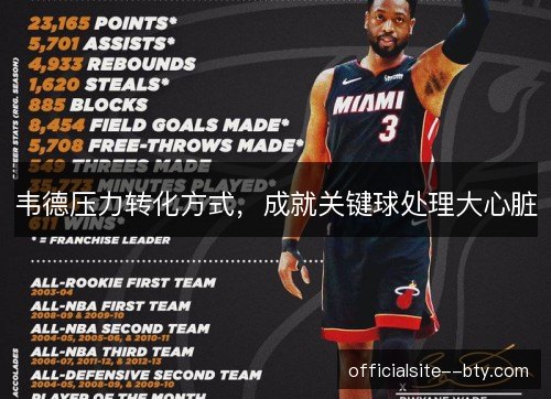 韦德压力转化方式，成就关键球处理大心脏
